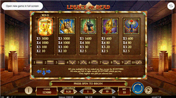 Paytable Legacy of Dead